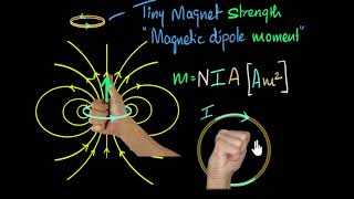 Magnetic dipoles amp dipole moment  Moving charges amp magnetism  Physics  Khan Academy [upl. by Accisej490]