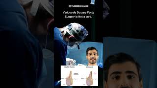 varicocele surgery [upl. by Remled]