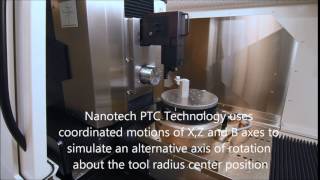 PTC with metrology results [upl. by Hcab]