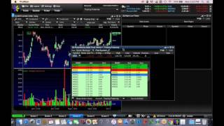 How to setup eTrade pro  Trading Platform setup  Best broker  Options Trading  Tutorial [upl. by Llenreb324]