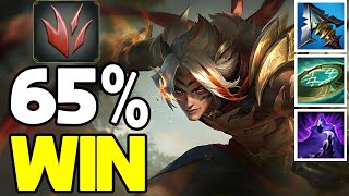 Talon Gameplay How to Play Talon JUNGLE BuildGuide LoL Meta [upl. by Asilim679]