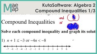 KutaSoftware Algebra 2 Compound Inequalities Part 1 [upl. by Bringhurst540]