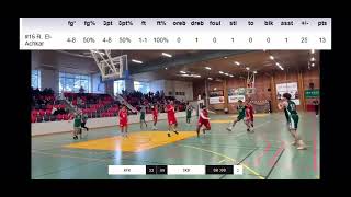 Herr 2 skuru katrineholm highlights [upl. by Giule]