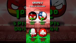 CHILE en la COPA MUNDIAL de CHILE 1962 countryballs [upl. by Eiramasil]