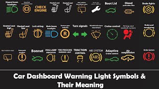 Signs on Car dashboard and their meaning [upl. by Bulley]