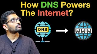 How the Internet Finds Your Website  What is DNS [upl. by Oralia]