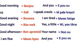 Wap pale anglè byen vit ak fraz sa yo  With these sentences youll speak English fast [upl. by Pegasus]