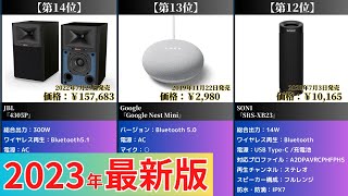 【2023年】Bluetoothスピーカーおすすめ最新人気ランキング【コスパ・売れ筋】 [upl. by Bergman]