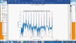 Analysis of a Sound Wave Using a Matlab Script [upl. by Neerac]