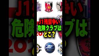 【J1残留ライン】勝点はどのくらいあれば安心？【サッカー雑学】Shorts ＃Jリーグ 2024シーズン [upl. by Mariande]