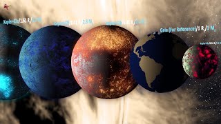 Kepler62 Planetary System Rocky Planets Rocks [upl. by Lieberman]