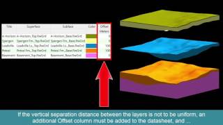 RTR 42172 Converting Grids to Exploded Stratigraphic Models [upl. by Jolenta]