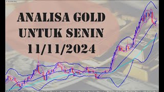 Analisa Gold Senin 11112024  BBMA FMS analisagold [upl. by Rabma979]