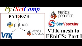 Importing 3D mesh into FeniCS VTK to XML [upl. by Ecyar773]