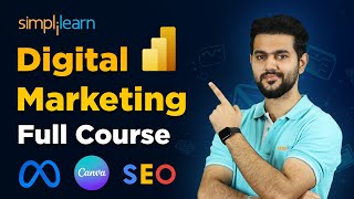 Digital Marketing Full Course 2024  Digital Marketing Full Course For Beginners  Simplilearn [upl. by Sidonia]