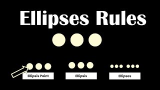 Ellipsis Mark    Punctuation Rules How to Use Ellipses  Suspension Points in English [upl. by Otanod]