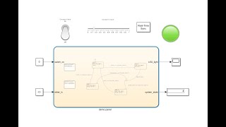 Simulink StateFlow 2 transition action Junction Local Variable During vs Entry vs Exit etc [upl. by Nabila]