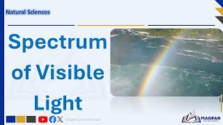 The Spectrum of Visible Light Grade 8 Term 3 Natural Sciences [upl. by Lora]