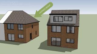 Permitted Development  Loft Conversions [upl. by Ellary304]