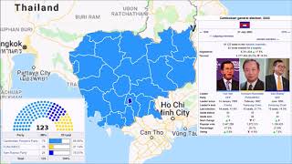 Cambodia Election Results 19932018 [upl. by Adok653]