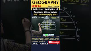 latitudinal distribution of Koppen’s Classification IGeography Optional UPSC 24 optionalgeography [upl. by Ijies]