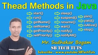 Thread Methods in Java  Java Thread Class Methods  Java Programming  in Telugu [upl. by Ddej]