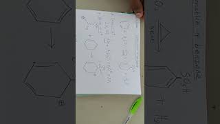 Sulphonation Of Benzene With Mechanism sulphur benzene reaction [upl. by Yddeg955]