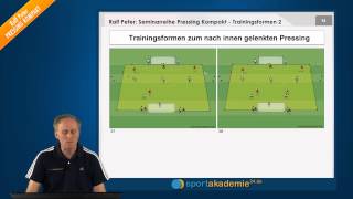 Taktik Fussball  Pressing und Gegenpressing Übung 04 Ralf Peter [upl. by Latonia78]