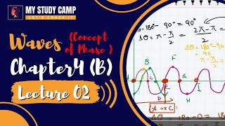 Concept Of Phase  LectureNo02  Waves  Chapter No 04  Physics  MDCAT 2024  My Study Camp [upl. by Tiphanie]