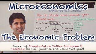 Y1 1 The Economic Problem Scarcity amp Choice [upl. by Wershba]