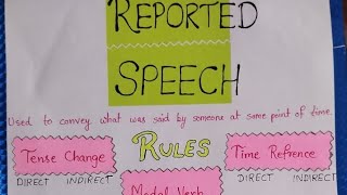 Reported Speech Class 9 study english rules subscribe like share [upl. by Spratt224]