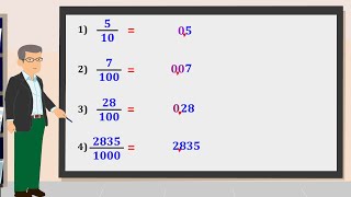 De Fraccion Decimal a Numero Decimal [upl. by Lalise]