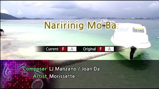 Naririnig Mo Ba  Morissette Karaoke Version [upl. by Gilges]