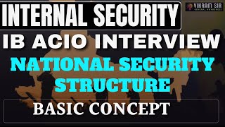 IB ACIO 2023 Interview II Internal Security of India II By Vikram Sir [upl. by Ellecrag]