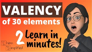 Easiest trick to learn Valency of Elements 1  30  Dr K [upl. by Oirrad]