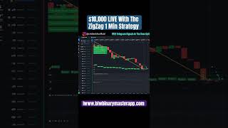 😬😎10000 Live With The ZigZag 1 Min Strategy🤑💰 [upl. by Mich655]