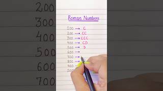 Roman numerals 100 to 1000 💯✅📚 english learning education [upl. by Leerzej]