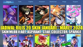 BOCORAN JADWAL RILIS 20 SKIN MOBILE LEGENDS JANUARI SAMPAI MARET 2024 SKIN AOT ASPIRANT SPARKLE [upl. by Mariana]