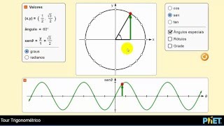 Trigonometria  Ciclo Trigonométrico  Seno Cosseno e Tangente dos Ângulos Notáveis  Aula 2 [upl. by Bonine]