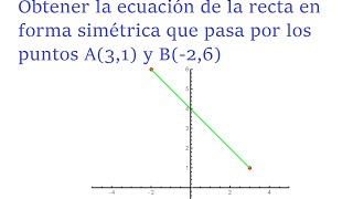 Ecuación de una recta en forma simétrica [upl. by Gervais817]