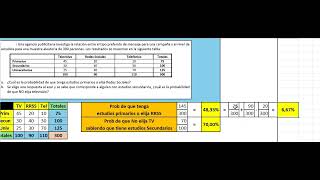 Ejercicios Probabilidad y Estadística  Tabla de ContingenciaDatos Tabulados Reglas de Cálculos [upl. by Errick]