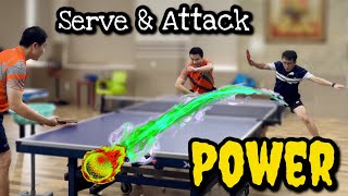 How to Serve Attack and Make Backhand Topspin Against Backspin Powerful and Advanced  Switzerland [upl. by Marylynne]