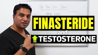 Finasteride to Increase Testosterone [upl. by Adnar]