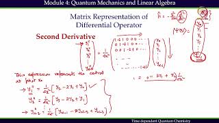 Mod 04 Lec 29 Matrix Representation of Hamiltonian Operator [upl. by Jandy]