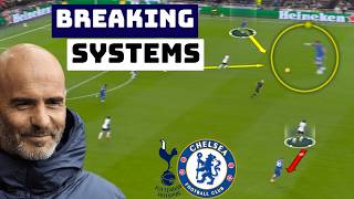 The Genius Way Maresca Rescued The Game  Tactical Analysis  Chelsea 4  3 Spurs [upl. by Anirbes]