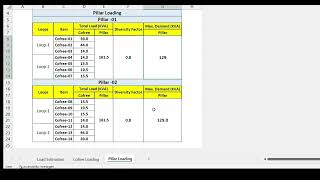 Distribution amp Cofree and Pillars Part 2 [upl. by Abil]