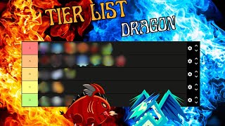 Tier list Dragon  Stormbound [upl. by Nonah701]