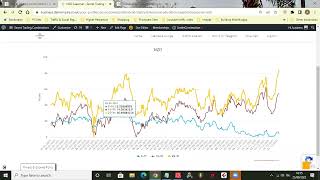 Seasonality Trading Analysis  Webinar 25092022 [upl. by Lewak]