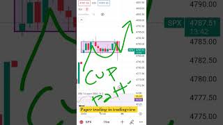 paper trading in tradingview app  trading practice  option trading sharemarket optionstrading [upl. by Nilson]