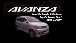 Letak No Rangka amp No Mesin Toyota Avanza Gen 1 2004 sd 2011 [upl. by Esyak]